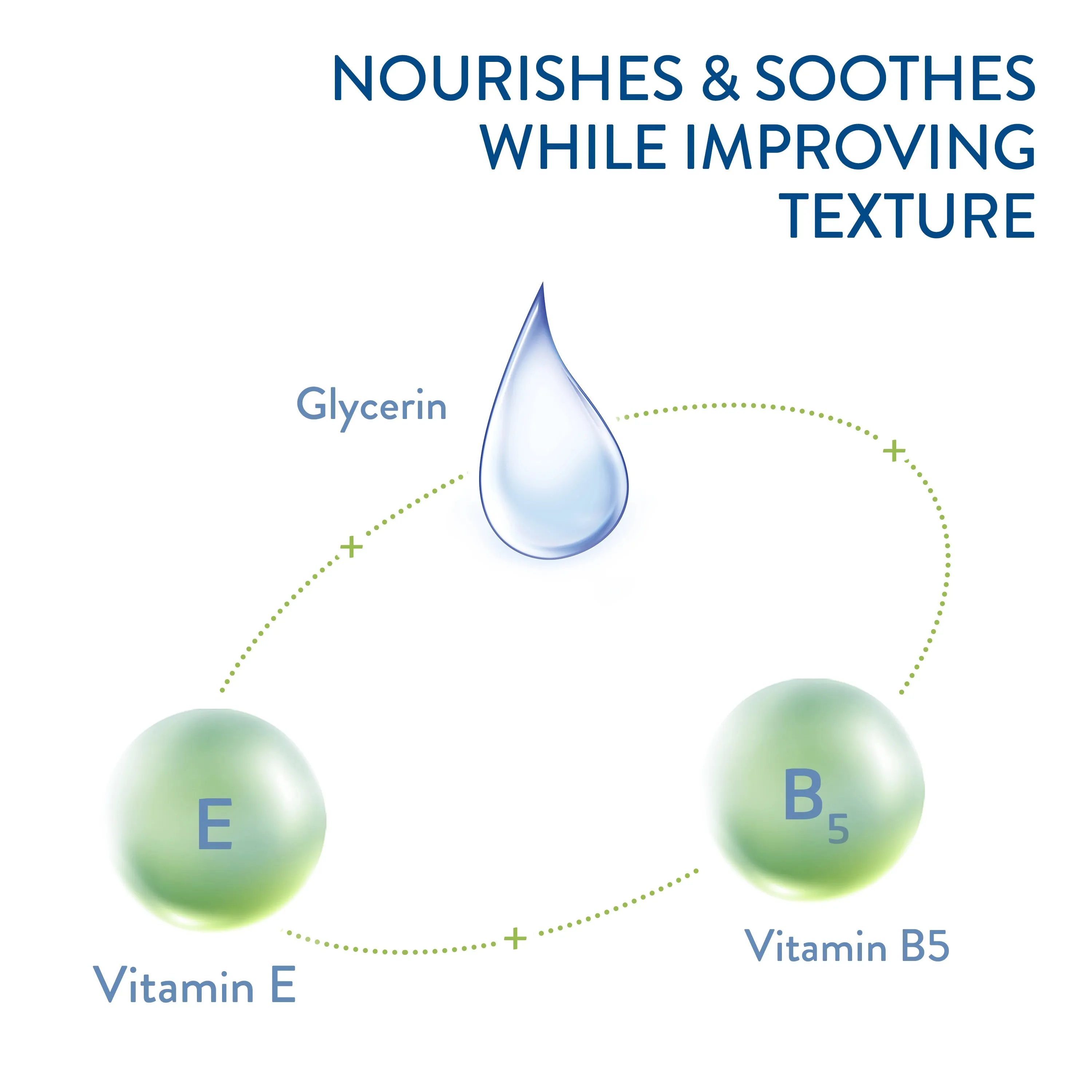 CETAPHIL OILY SKIN CLEANSER