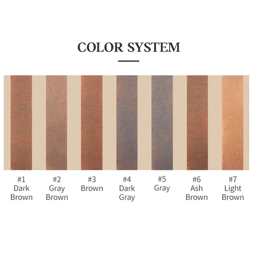 Drawing Eye Brow