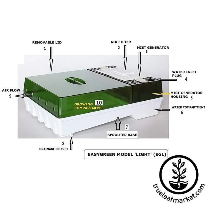 Easygreen Seed and Microgreens Sprouter
