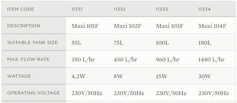 MAXI 104F 1480L