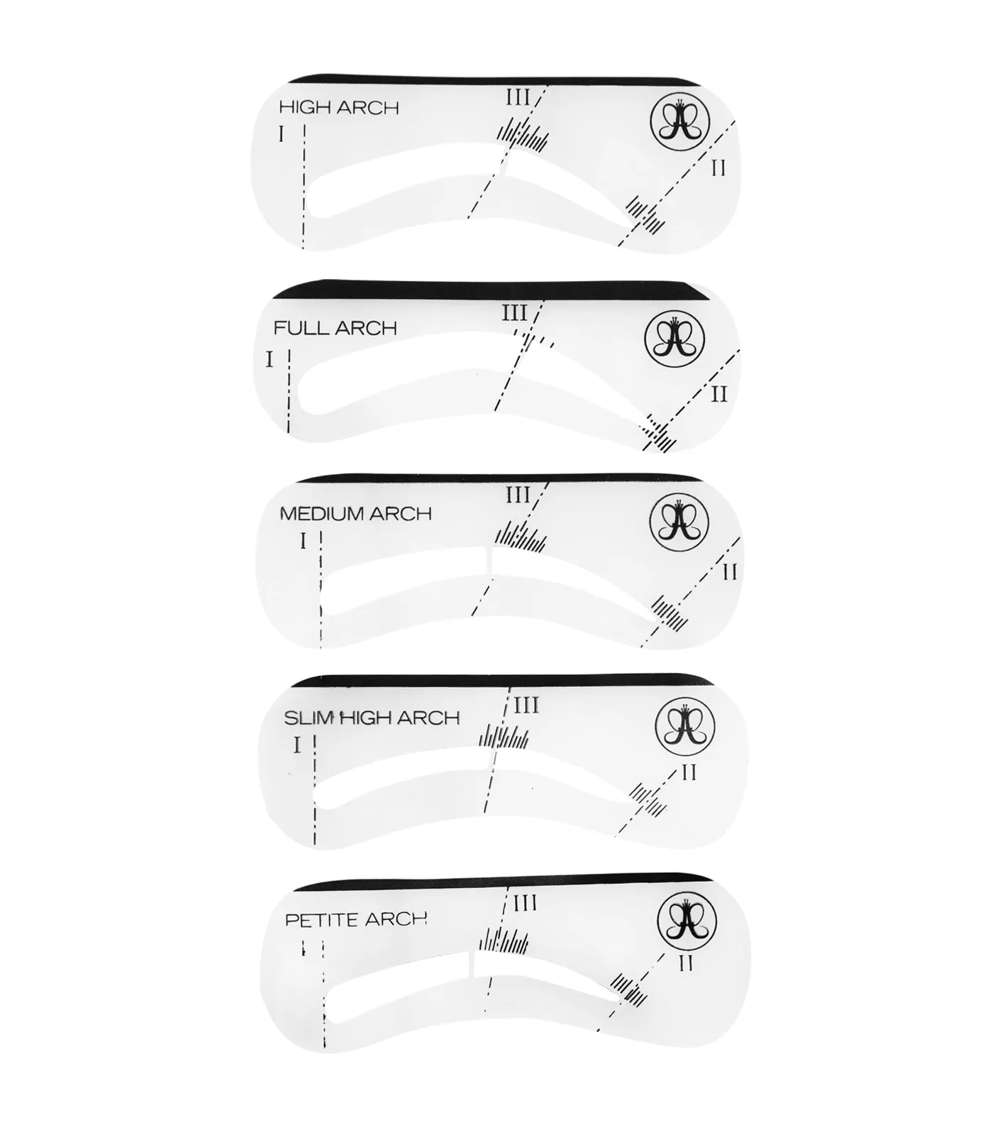 Stencils